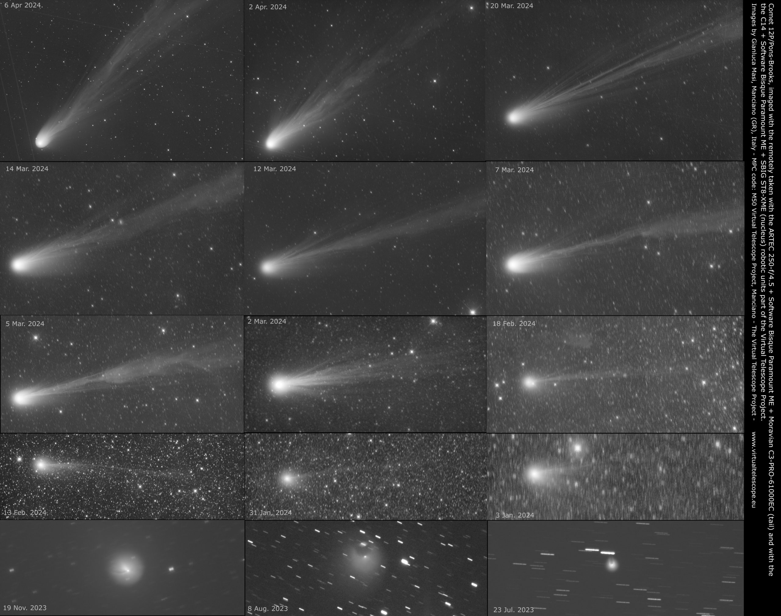 Comet 12P/Pons-Brooks: evolution of its tail and inner coma.