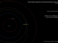 Near-Earth asteroid 2024 JN16: poster of the event.