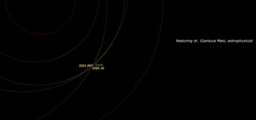 Near-Earth Asteroids 2024 JR1 and 2024 JD very close encounters: poster of the event.