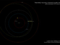 Potentially Hazardous Asteroid (424482) 2008 DG5 close encounter: poster of the event.