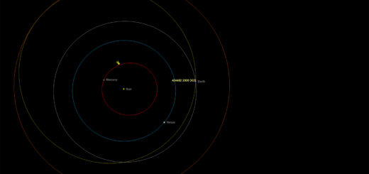 Potentially Hazardous Asteroid (424482) 2008 DG5 close encounter: poster of the event.