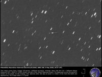 Potentially Hazardous Asteroid (612356) 2002 JX8: 6 May 2025.