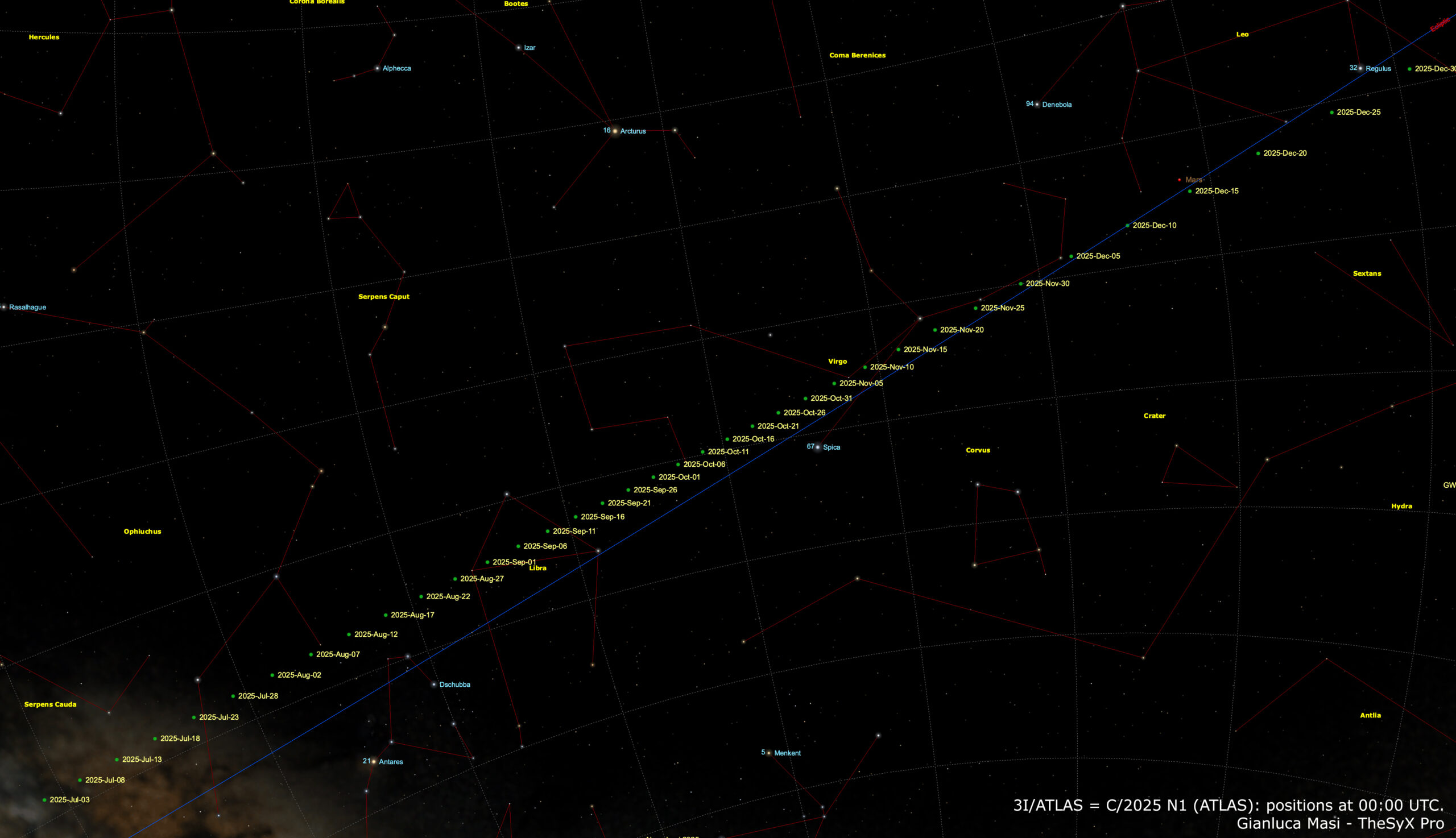 Star chart showing the position of 3I/ATLAS in the sky. 