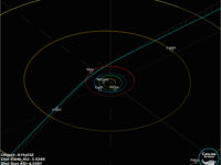 The orbit of A11pl3Z (credits: David Rankin (Catalina Sky Survey).