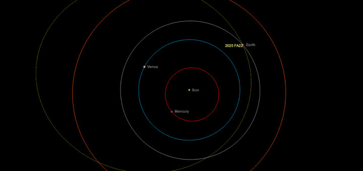 Potentially Hazardous Asteroid 2025 FA22 close encounter: poster of the event.