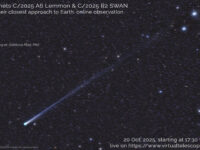 Comets C/2025 A6 Lemmon and C/2025 R2 SWAN: poster of the event.