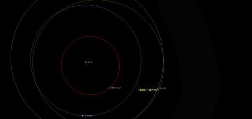 Potentially Hazardous Asteroid (152637) 1997 NC1 close encounter: poster of the event.