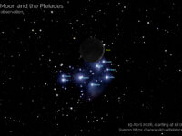The Moon and the Pleiades: visual of the event.