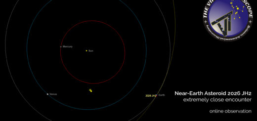 Near-Earth asteroid 2026 JH2: poster of the event.