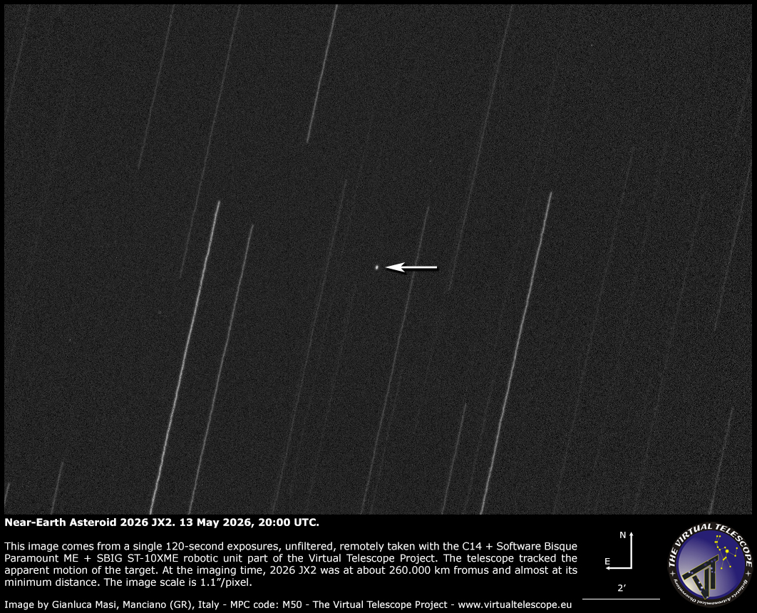Near-Earth Asteroid 2026 JX2: 113 May 2026.